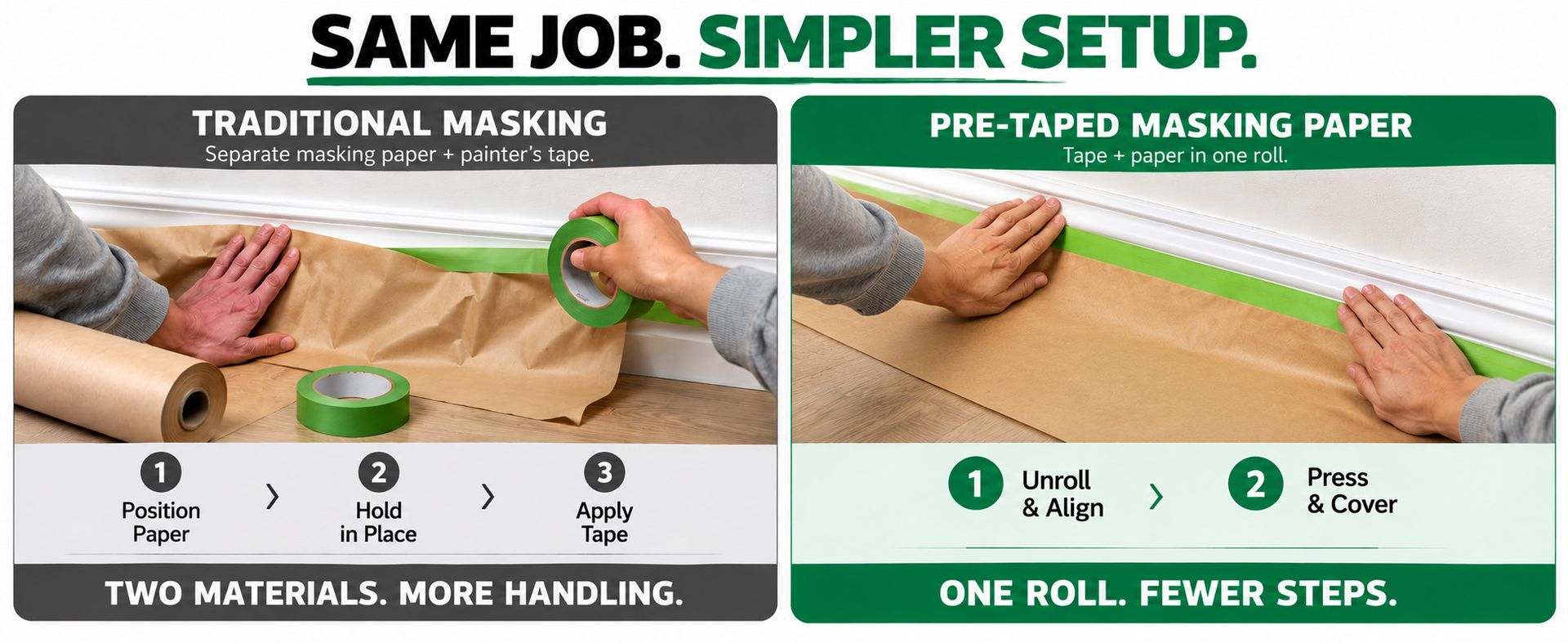 SWRT Pre-Taped Masking Paper for Painting, 24 in x 50 ft, 1-Roll