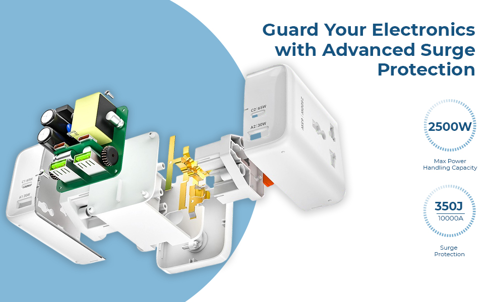 EMBOX 6-in-1Extension Board with USB Port | 65W Gan Charger Type C Fast Charging (QC 3.0) Extension Board with Switches | 2 Type C PD Ports 2 USB Ports 2 AC Power Strip