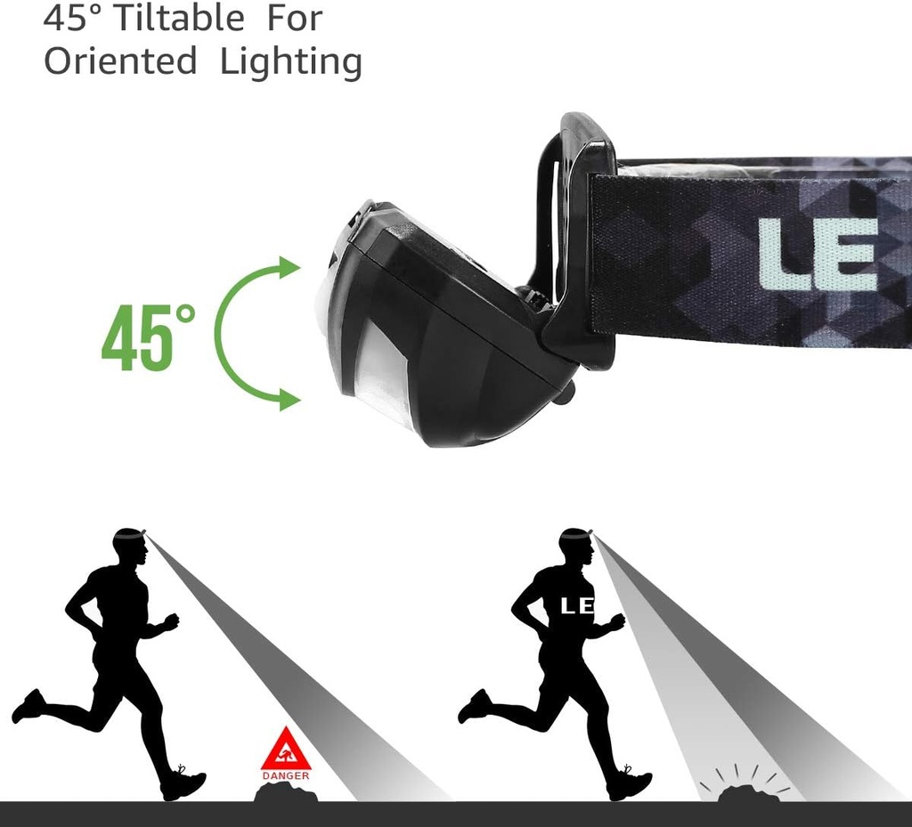 lepro-led-headlamp-rechargeable---super--6.jpg