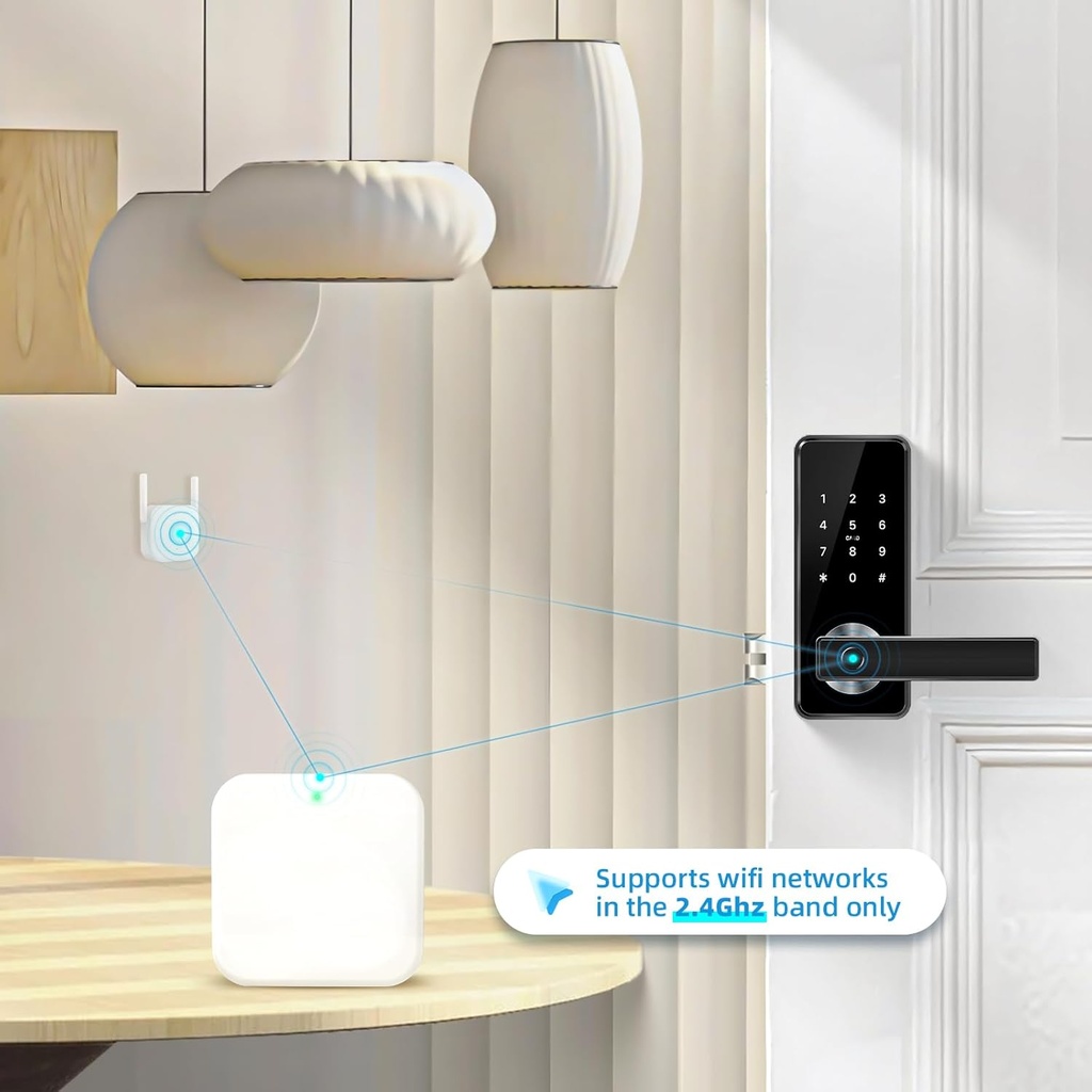 wi-fi-gateway-remotely-control-smart-fin-2.jpg