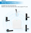 wi-fi-gateway-remotely-control-smart-fin-3.jpg