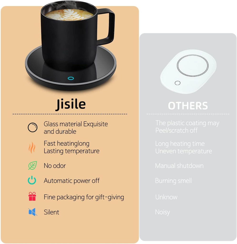 coffee-mug-warmer-smart-coffee-warmer-ca-6.jpg