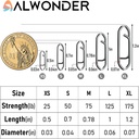 alwonder-50-pack-fishing-power-speed-cli-2.jpg