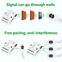 wireless-rf-remote-control-relay-switcha-4.jpg