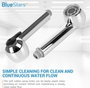 bluestars-pull-out-sink-sprayer-head-rep-6.jpg