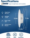 bbounder-12-pack-56-inch-led-recessed-do-6.jpg
