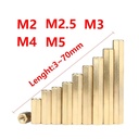 m2-m25-m3-m4-m5-stud-mount-brass-hex-spa-6.jpg