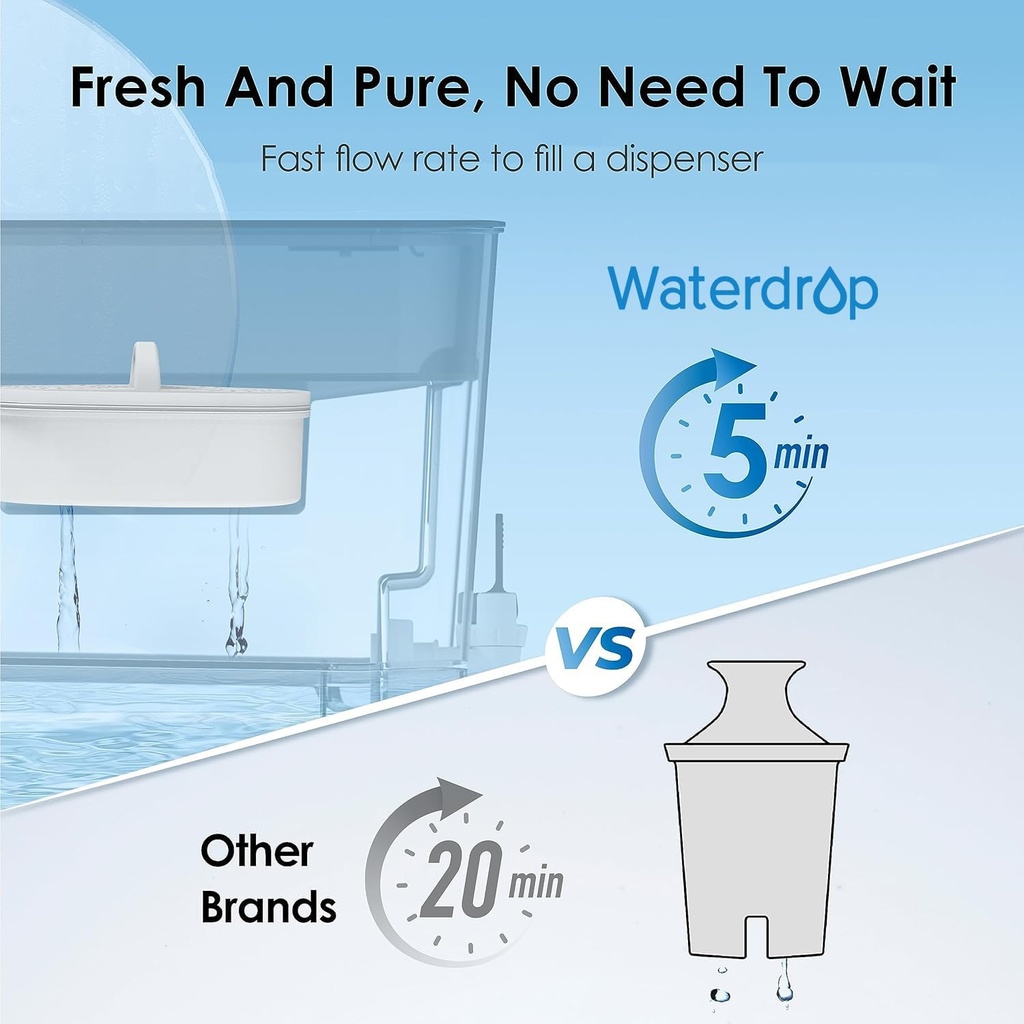 waterdrop-40-cup-large-water-filter-disp-4.jpg