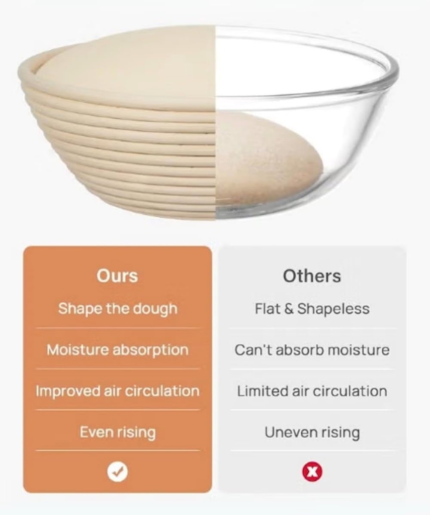 sourdough-starter-kit---bread-proofing-b-5.jpg