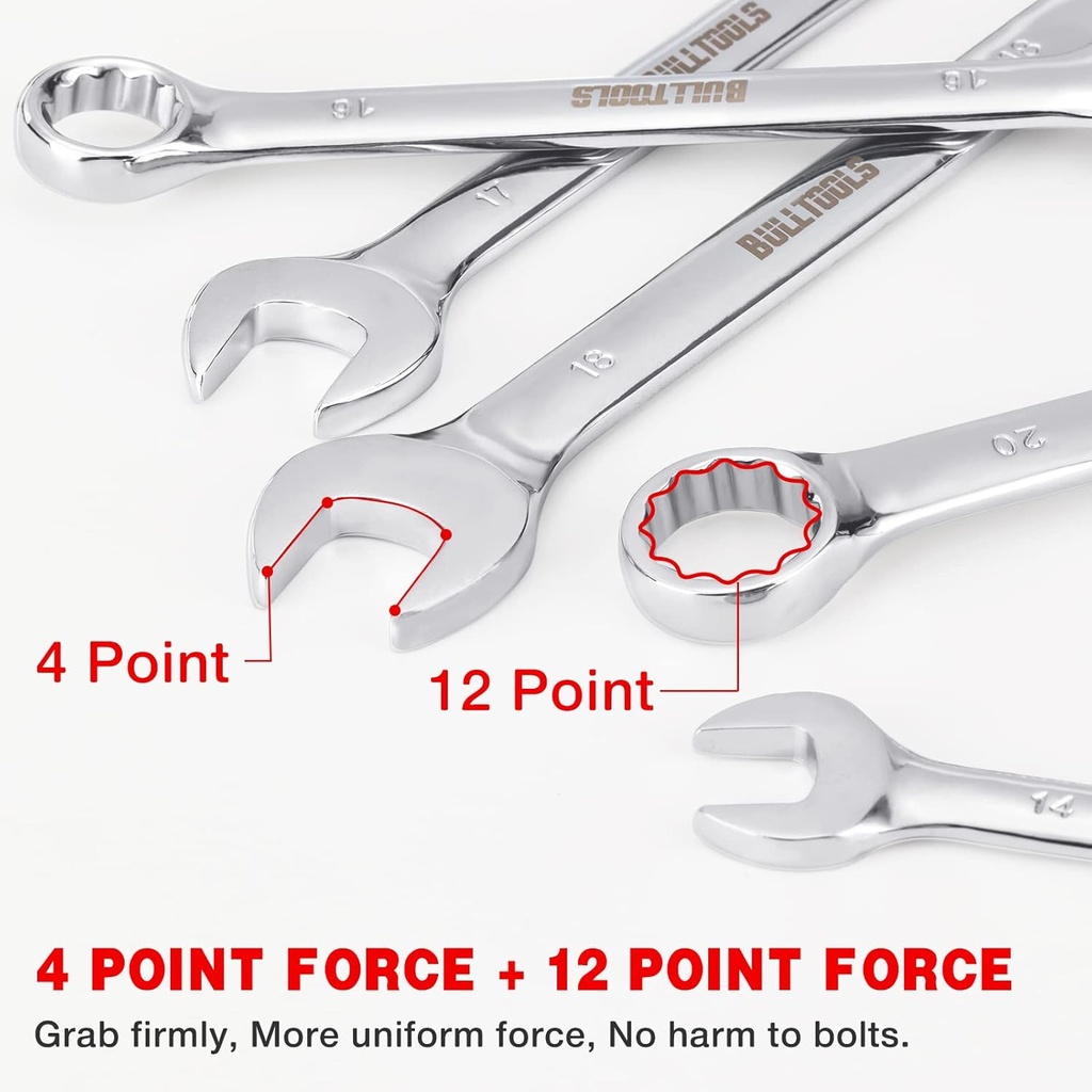 bulltools-32-piece-combination-wrench-se-4.jpg