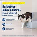 petsafe-scoopfree-crystal-pro-self-clean-2.jpg