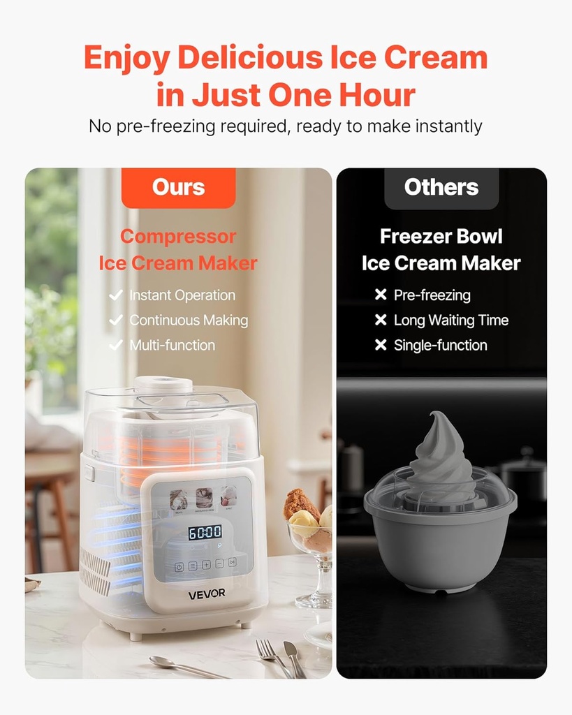 vevor-upright-automatic-ice-cream-maker--3.jpg