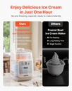 vevor-upright-automatic-ice-cream-maker--3.jpg