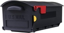 gibraltar-mailboxes-patriot-rust-proof-p-3.jpg