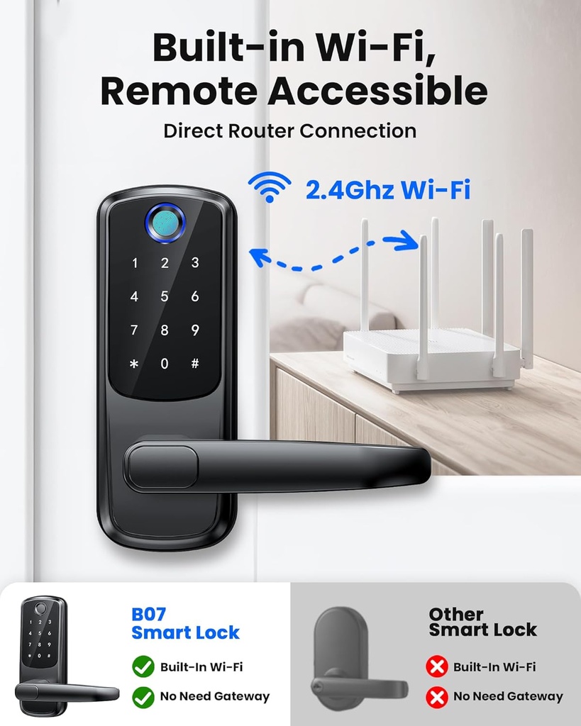 keyless-entry-door-lock-with-handle-buil-3.jpg