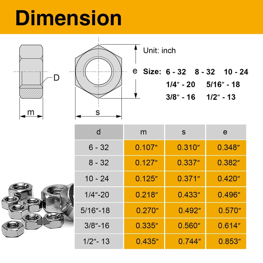 150pcs-sae-hex-nuts-assortment-kit-6-32--2.jpg