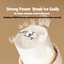 portable-blender-for-smoothie---24oz-per-6.jpg