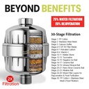 30-stage-shower-filter-shower-head-filte-6.jpg