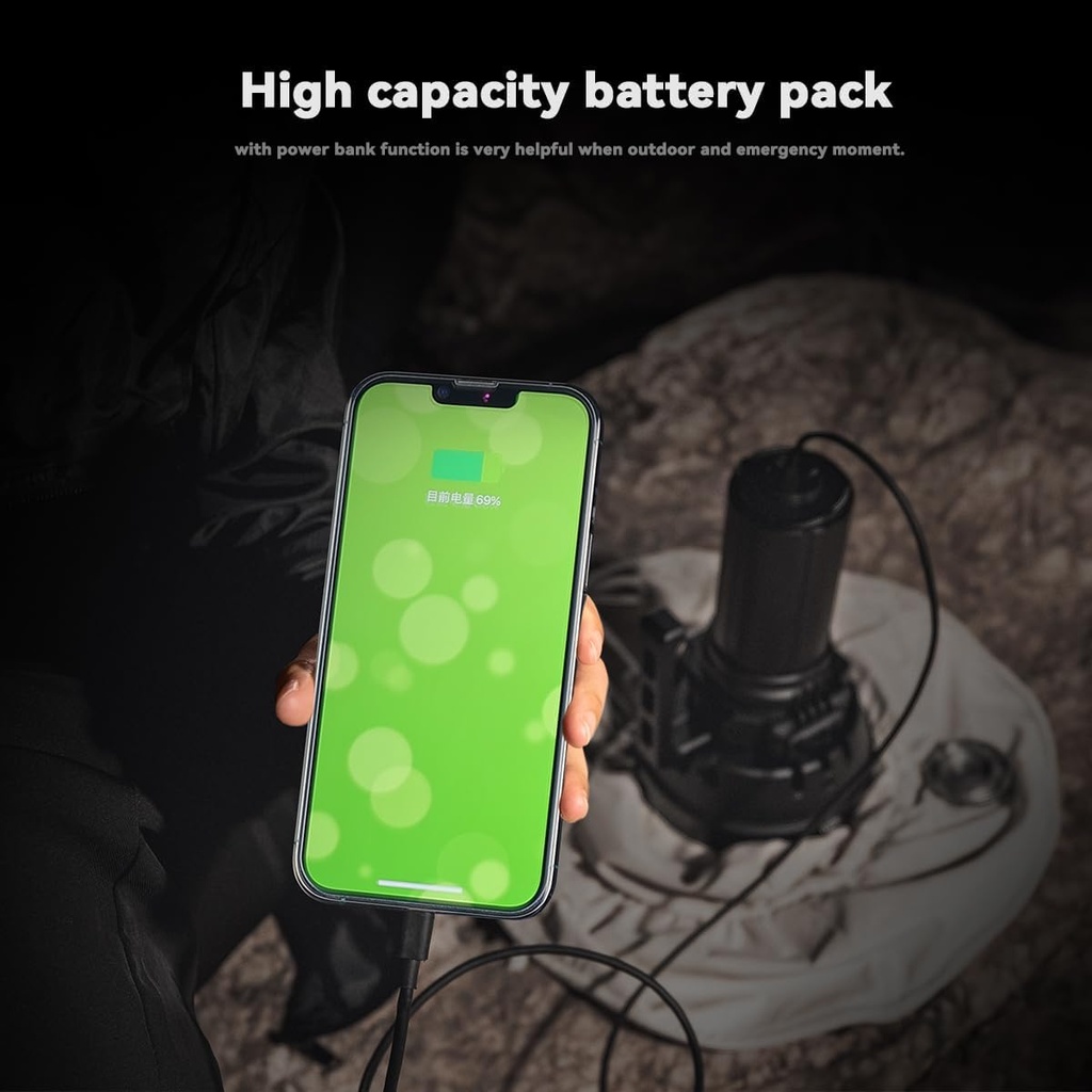 imalent-ms32-brightest-flashlight-200000-5.jpg