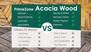 primezone-108-pcs-solid-acacia-wood-inte-5.jpg