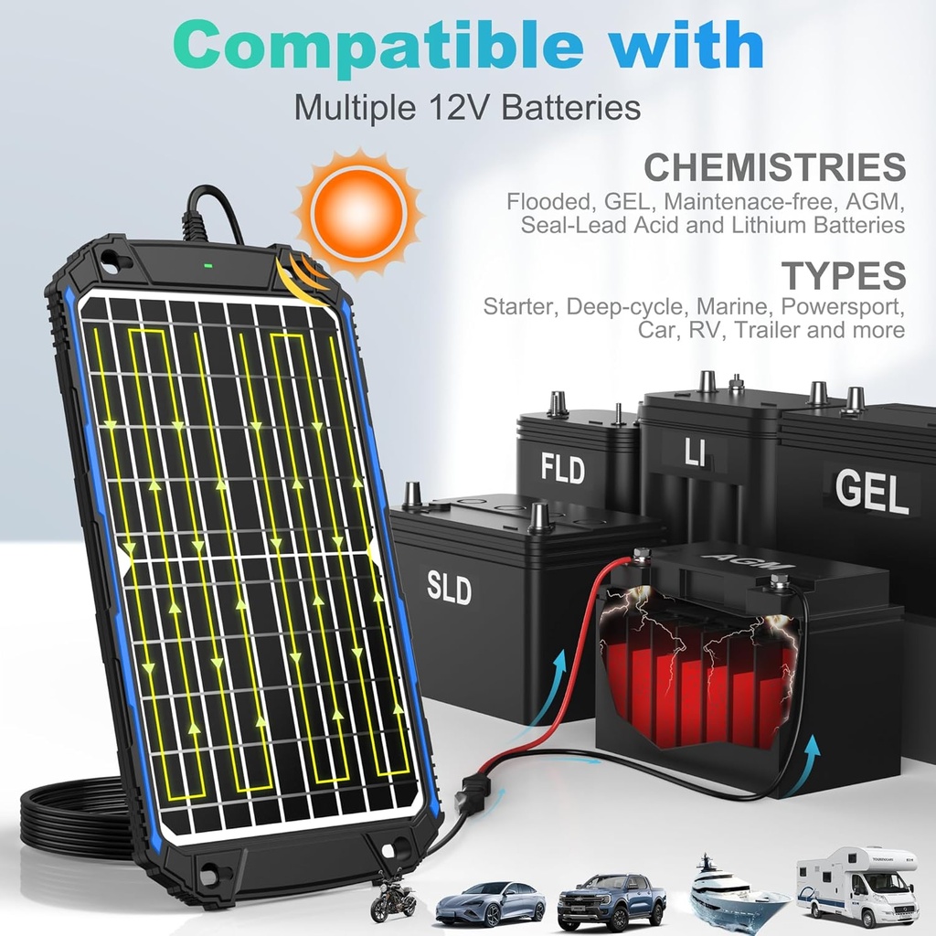 suner-power-waterproof-12w-12v-solar-bat-4.jpg