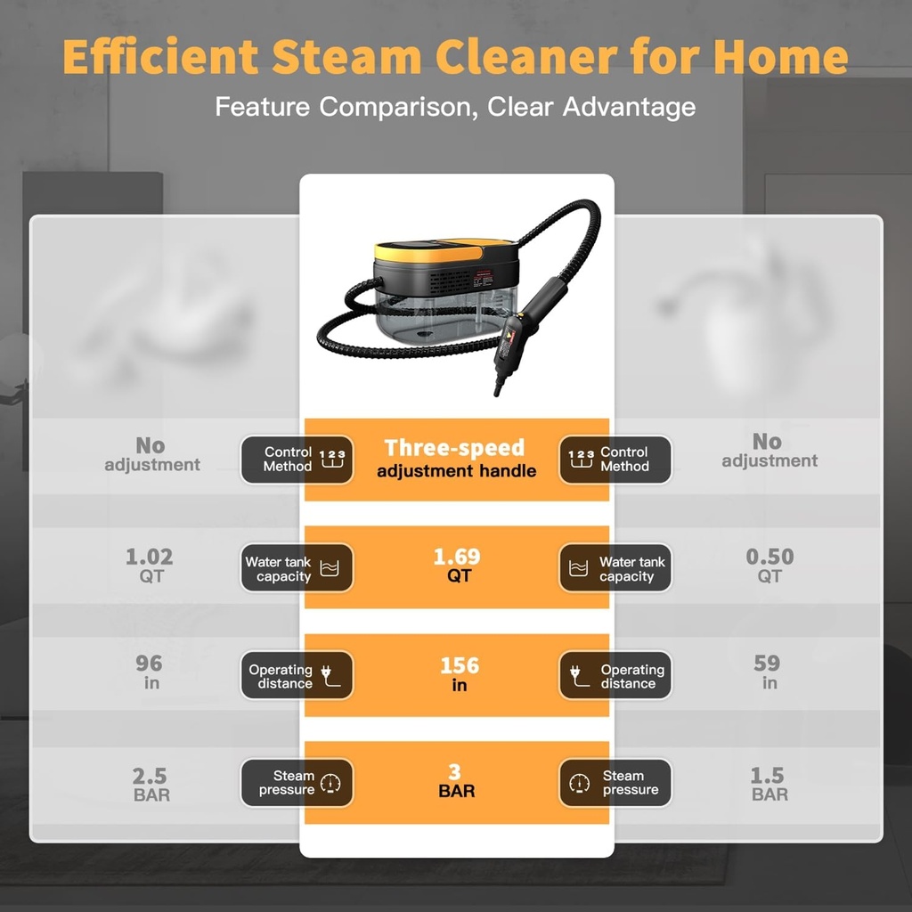 steam-cleaner-3-level-adjustable-handle--5.jpg