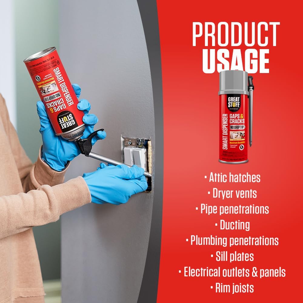 great-stuff-99108824-smart-dispenser-gap-6.jpg