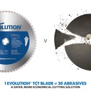evolution-power-tools-14bladest-blade-fo-6.jpg