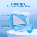 borje-blue-disposable-face-mask-100-pcs--2.jpg