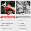 ahong-an-21v-brushless-cordless-pruning--6.jpg