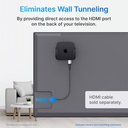 totalmount-apple-tv-mount-compatible-wit-6.jpg