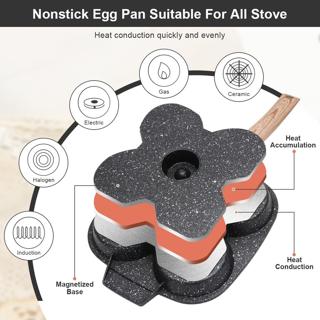 egg-pan-egg-frying-pan-with-lid-nonstick-2.jpg
