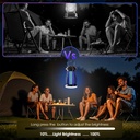 bug-zapper-outdoor-indoor-cordless-mosqu-4.jpg