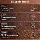 electric-flat-burr-coffee-grinderwith-pr-5.jpg