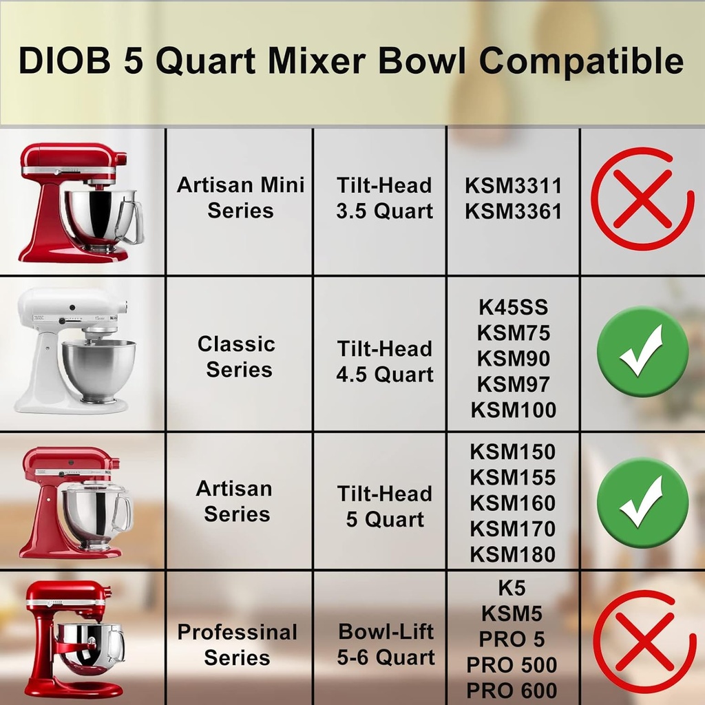5-quart-stainless-steel-mixer-bowl-compa-6.jpg