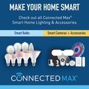 cree-lighting-connected-max-smart-led-bu-6.jpg