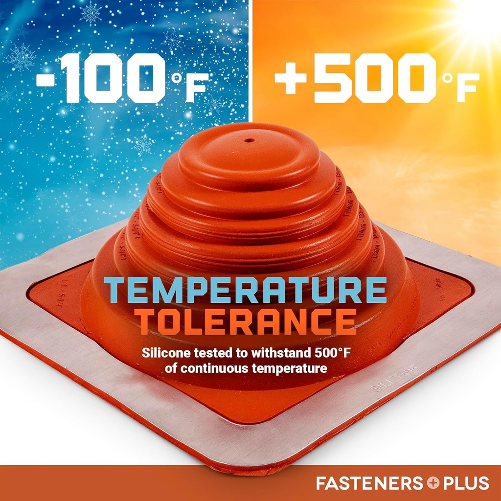 fasteners-plus-4-square-silicone-metal-r-3.jpg