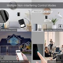 moes-24ghz-wifi-wall-touch-smart-switch--4.jpg