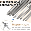 harfington-4pcs-2-phillips-screwdriver-b-4.jpg