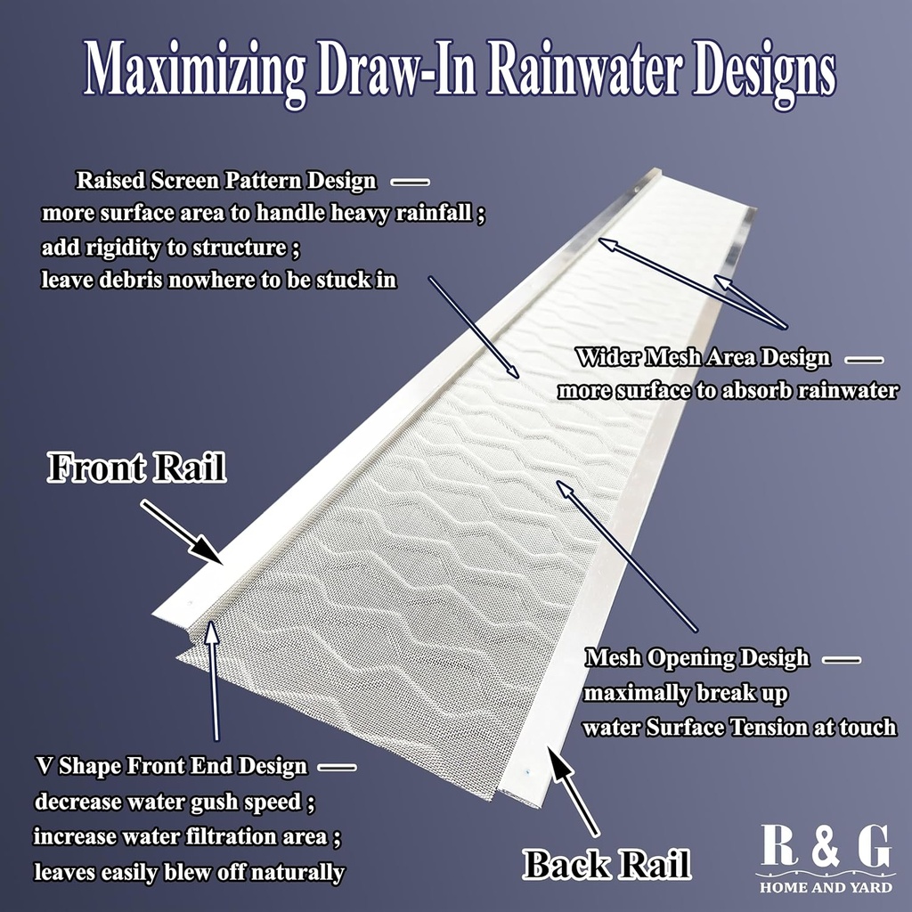 r-g-home-and-yard-gutter-guard---true-45-5.jpg