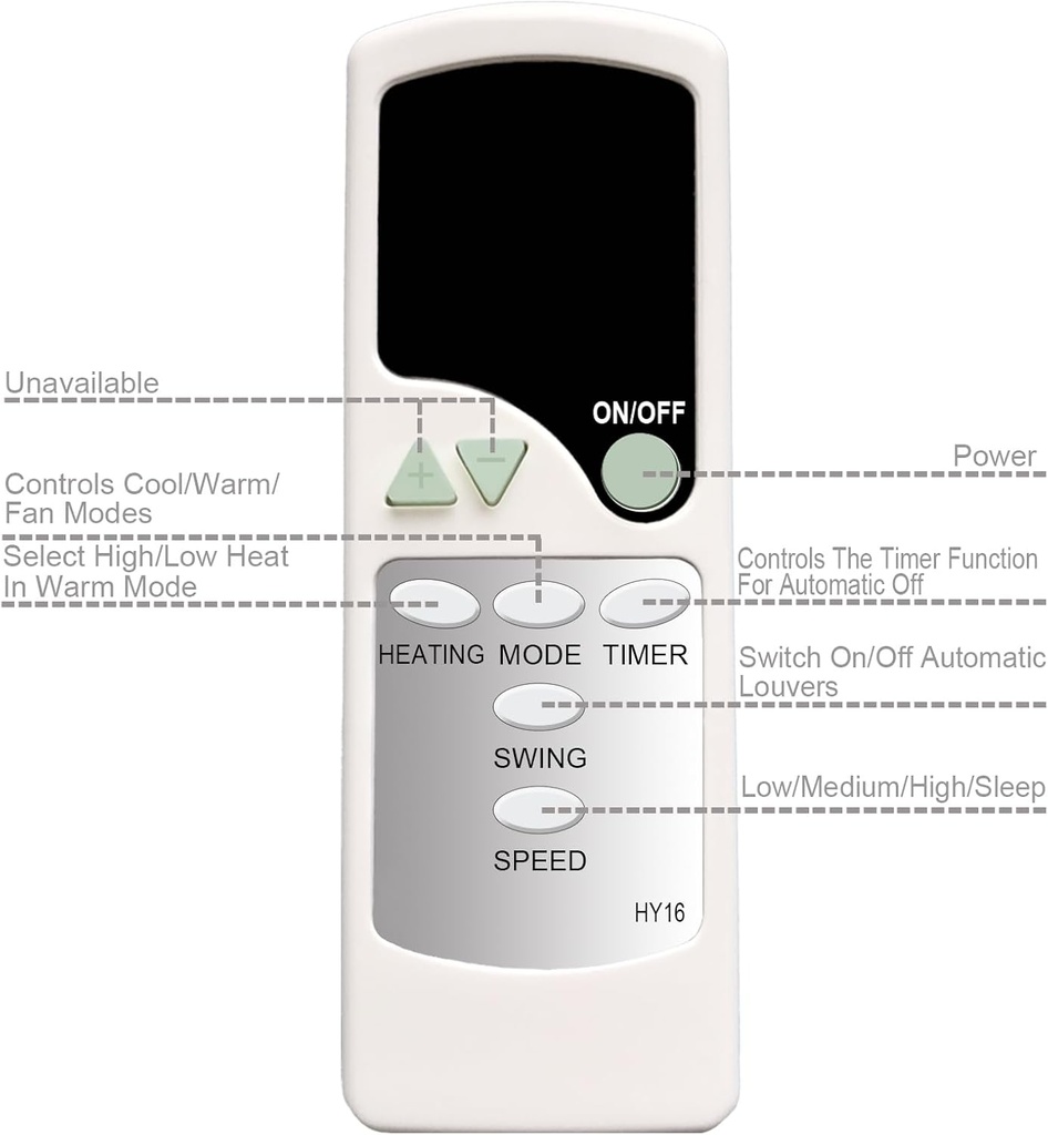 replacement-remote-control-for-honeywell-3.jpg
