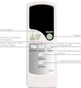 replacement-remote-control-for-honeywell-3.jpg
