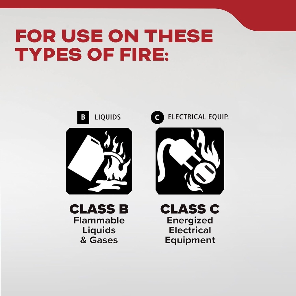 kidde-fire-extinguisher-for-vehicles-car-2.jpg