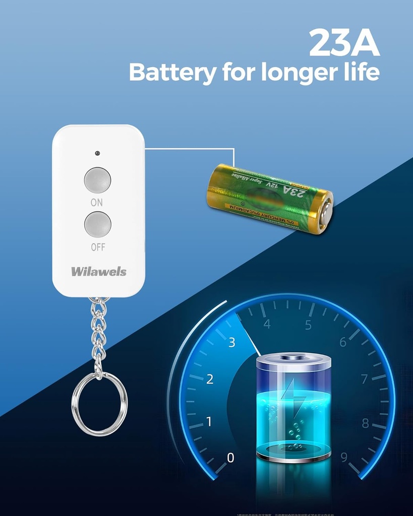remote-control-outlet-plug-wireless-on-o-4.jpg