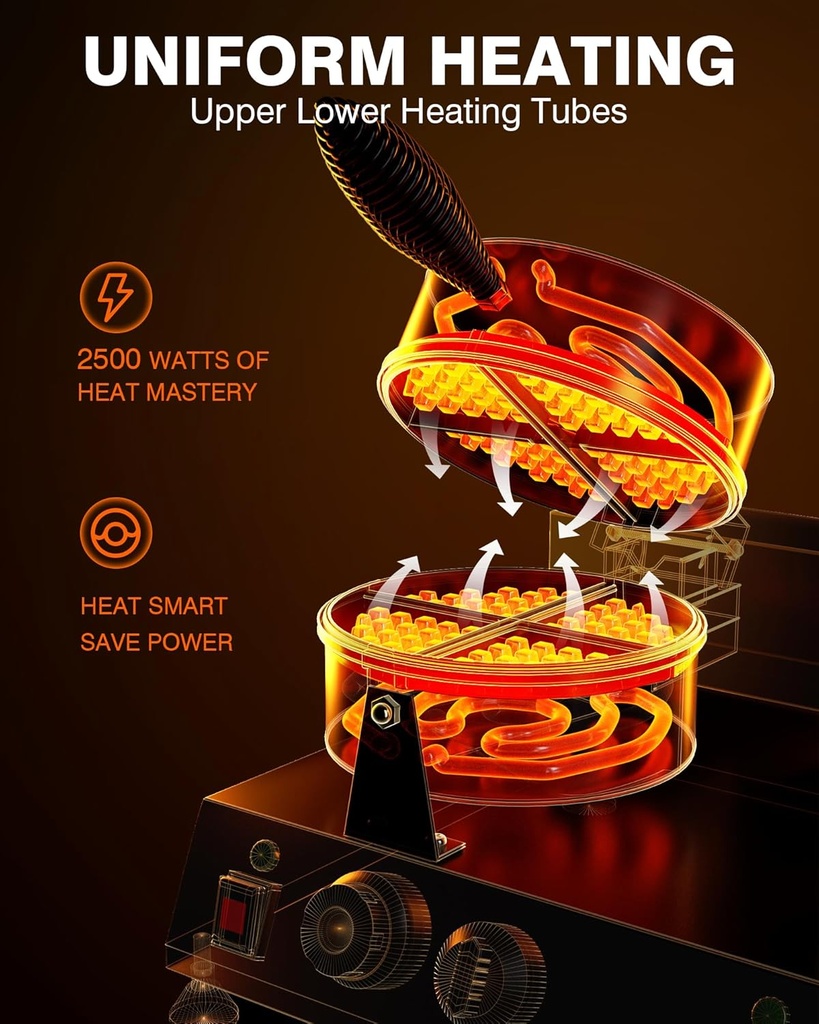 pyy-commercial-waffle-maker---double-waf-3.jpg