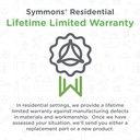 dia-hydromersion-double-handle-shower-tr-3.jpg
