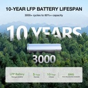 ef-ecoflow-portable-power-station-river--5.jpg