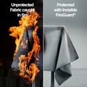 forcefield-fireguard-flame-retardant-and-2.jpg
