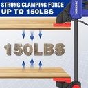workpro-6-bar-clamps-for-woodworking-one-5.jpg