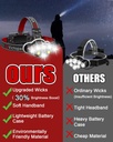 victoper-rechargeable-headlamp-8-led-hig-2.jpg